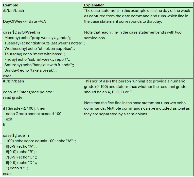 Bash case_statements