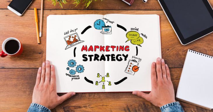 3 Signs That You Have a Solid Marketing Strategy Plan